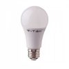 V-TAC VT-2219 LAMPADINA LED E27 9W BULB A60 CON SENSORE DI MOVIMENTO A MICROONDE E CREPUSCOLARE